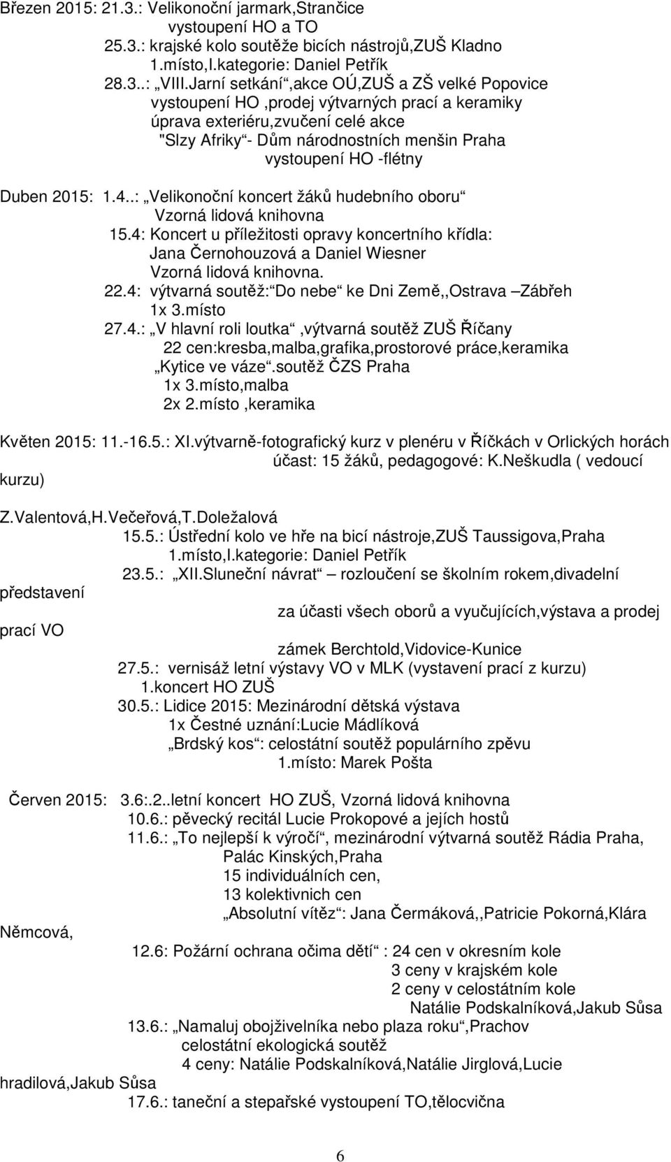 Duben 2015: 1.4..: Velikonoční koncert žáků hudebního oboru Vzorná lidová knihovna 15.4: Koncert u příležitosti opravy koncertního křídla: Jana Černohouzová a Daniel Wiesner Vzorná lidová knihovna.