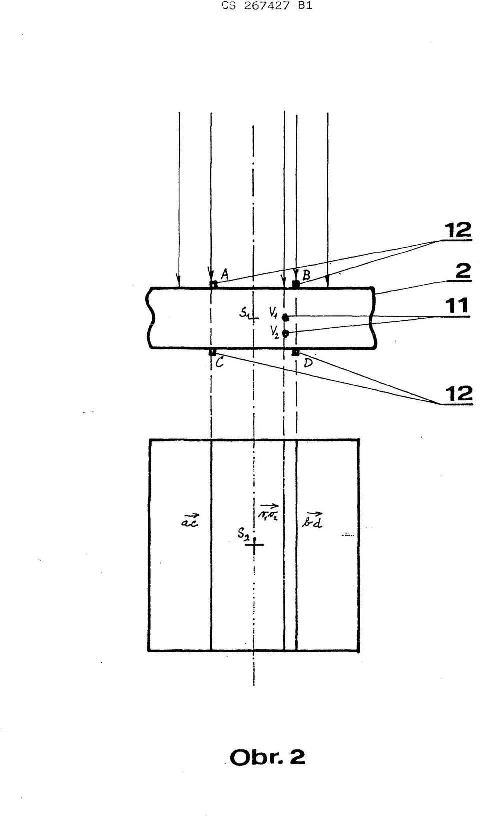 Obr. 2