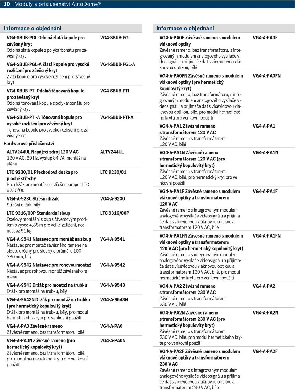 závěsný Tónovaná kopule pro vysoké rozlišení pro závěsný Hardwarové příslušenství ALTV244UL Napájecí zdroj 120 V AC 120 V AC, 60 Hz, výstup 84 VA, montáž na stěnu LTC 9230/01 Přechodová deska pro