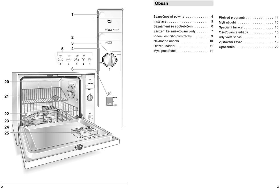 ............... 11 Přehled programů............... 14 Mytí nádobí................... 15 Speciální funkce................ 16 Ošetřování a údržba.