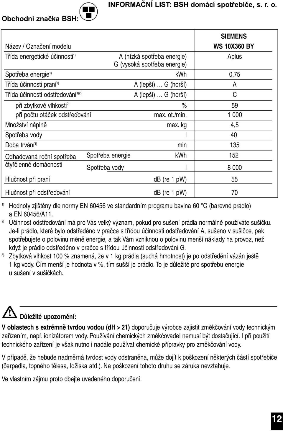 kg 4,5 Spotřeba vody l 40 Doba trvání 1) min 135 Odhadovaná roční spotřeba Spotřeba energie kwh 152 čtyřčlenné domácnosti Spotřeba vody l 8 000 Hlučnost při praní db (re 1 pw) 55 Hlučnost při