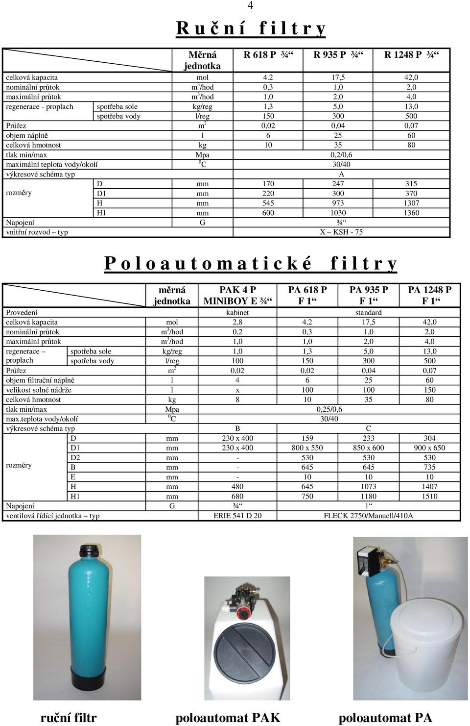 objem nápln l 6 25 60 celková hmotnost kg 10 35 80 tlak min/ma Mpa 0,2/0,6 maimální teplota vody/okolí A D mm 170 247 315 D1 mm 220 300 370 H mm 545 973 1307 H1 mm 600 1030 1360 Napojení G ¾ vnit ní