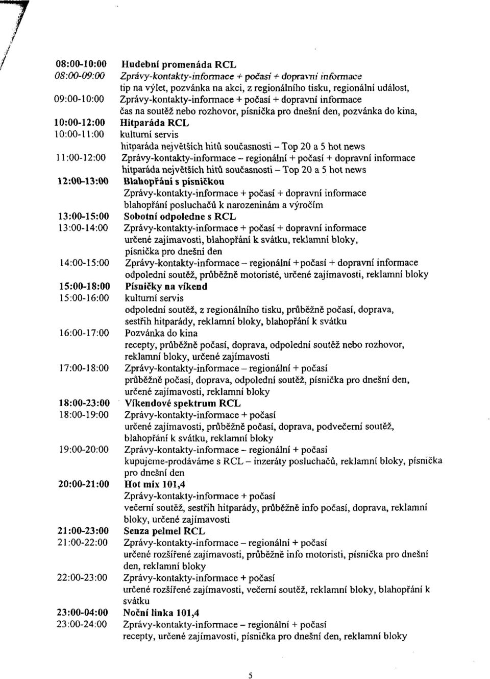 největších hitů současnosti - Top 20 a 5 hot news 11:00-12:00 Zprávy-kontakty-informace - regionální + počasí + dopravní informace hitparáda největších hitů současnosti - Top 20 a 5 hot news