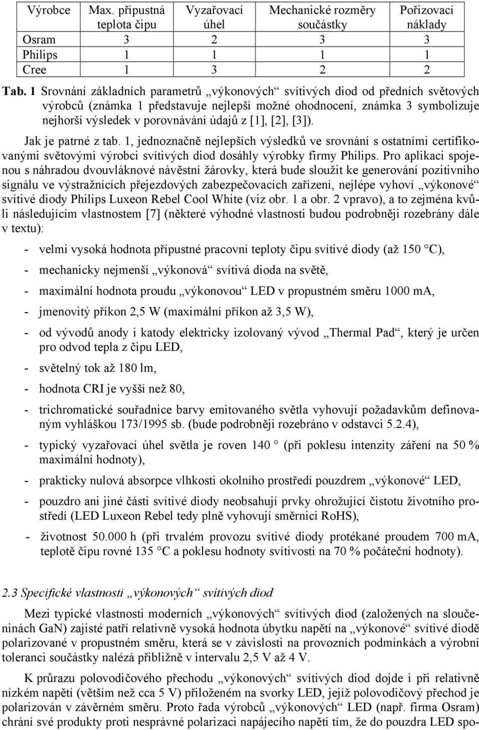 [1], [2], [3]). Jak je patrné z tab. 1, jednoznačně nejlepších výsledků ve srovnání s ostatními certifikovanými světovými výrobci svítivých diod dosáhly výrobky firmy Philips.