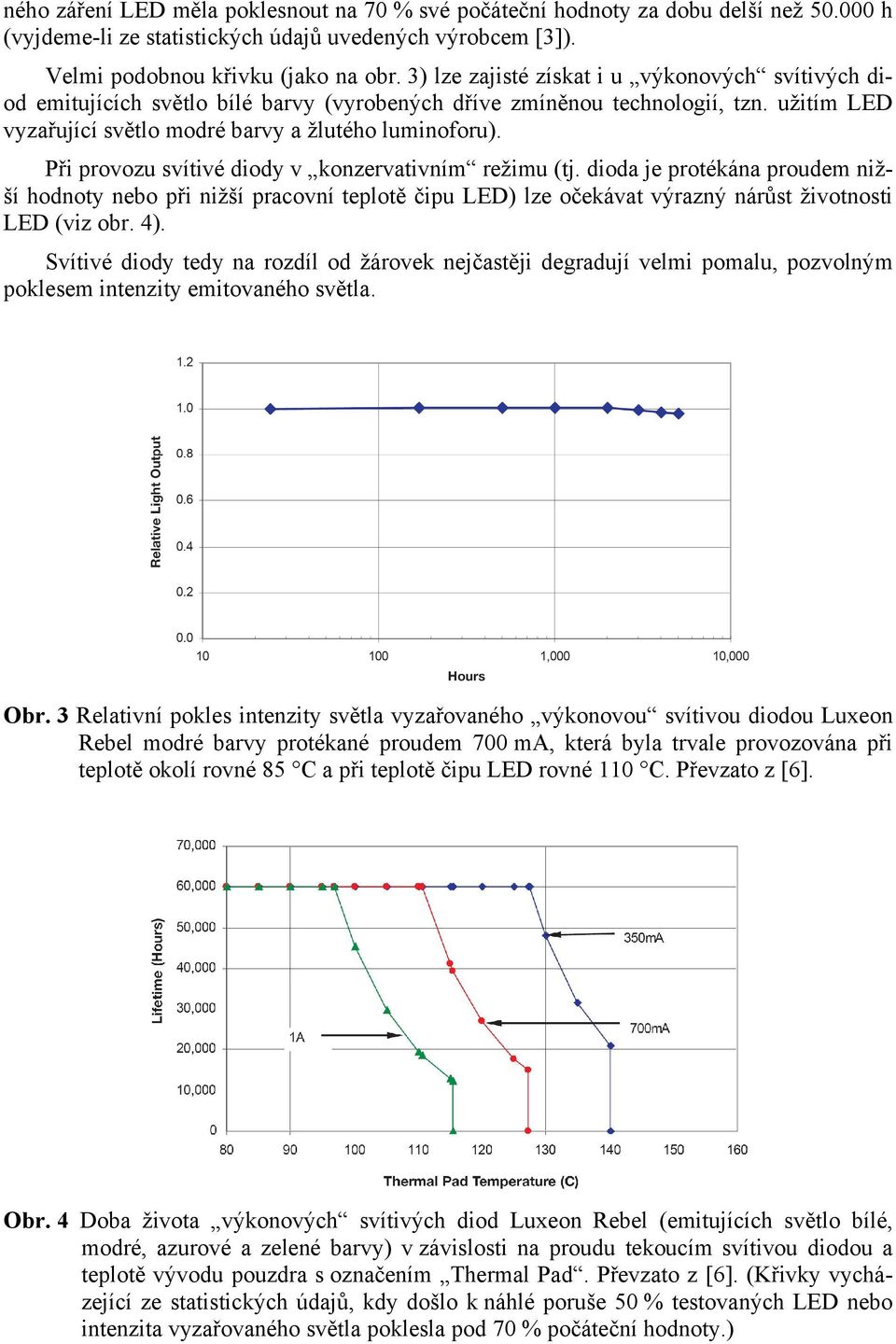 Při provozu svítivé diody v konzervativním režimu (tj. dioda je protékána proudem nižší hodnoty nebo při nižší pracovní teplotě čipu LED) lze očekávat výrazný nárůst životnosti LED (viz obr. 4).