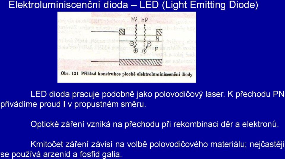 Optické záření vzniká na přechodu při rekombinaci děr a elektronů.