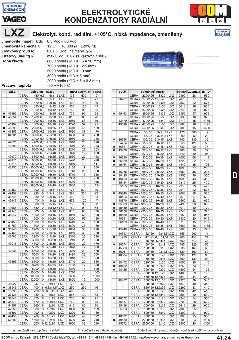 3mm) -55 ~ +105 C Z20(m ) Io ( A) CERA - 150/ 6,3 5x11,5 LXZ 175 500 9 CERA - 330/ 6,3 6,3x11,5 LXZ 290 250 21 CERA - 470/ 6,3 6,3x15 LXZ 400 180 30 CERA - 680/ 6,3 8x12 LXZ 555 120 43 CERA - 820/