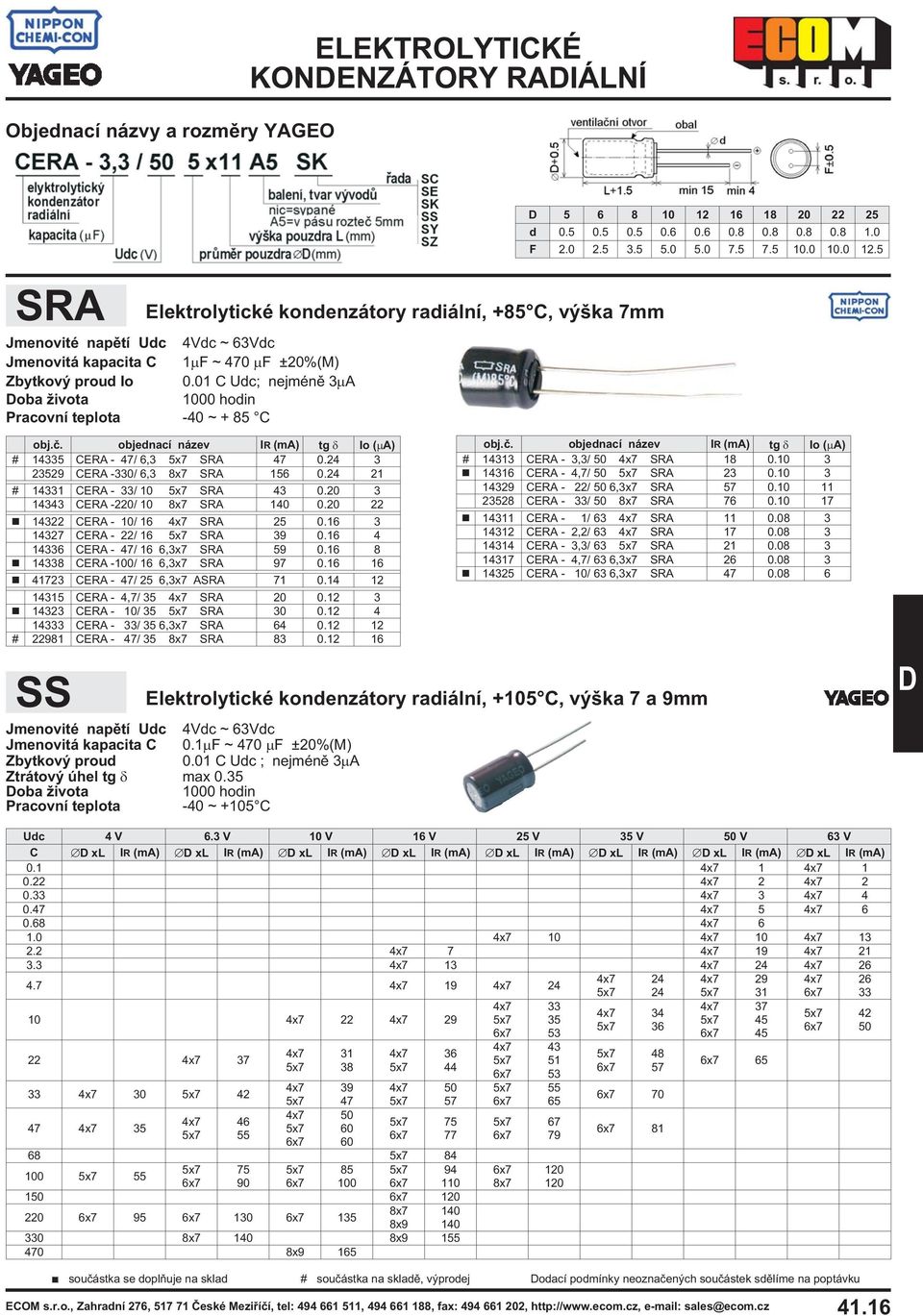 24 3 23529 CERA -330/ 6,3 8x7 SRA 156 0.24 21 # 14331 CERA - 33/ 10 SRA 43 0.20 3 14343 CERA -220/ 10 8x7 SRA 140 0.20 22 14322 CERA - 10/ 16 4x7 SRA 25 0.16 3 14327 CERA - 22/ 16 SRA 39 0.