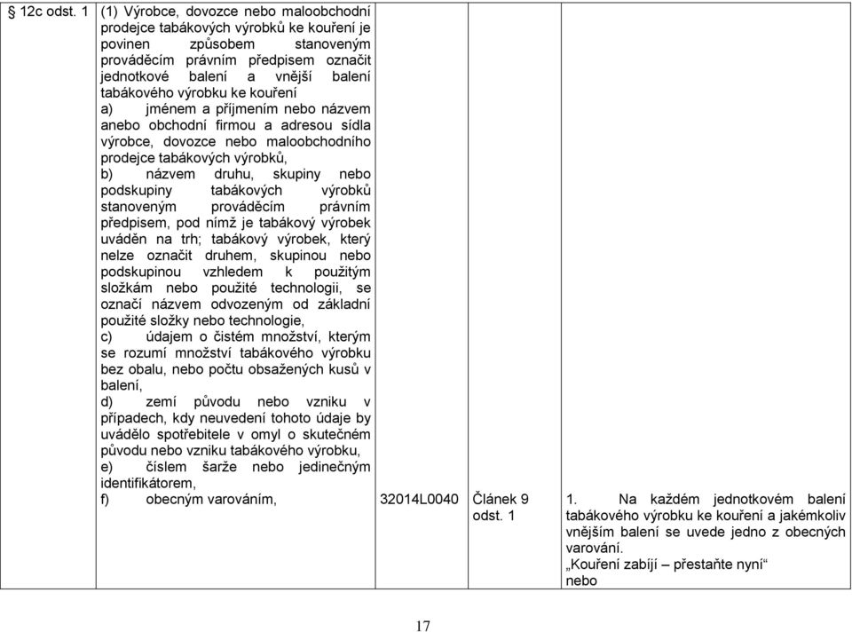 výrobku ke kouření a) jménem a příjmením nebo názvem anebo obchodní firmou a adresou sídla výrobce, dovozce nebo maloobchodního prodejce tabákových výrobků, b) názvem druhu, skupiny nebo podskupiny