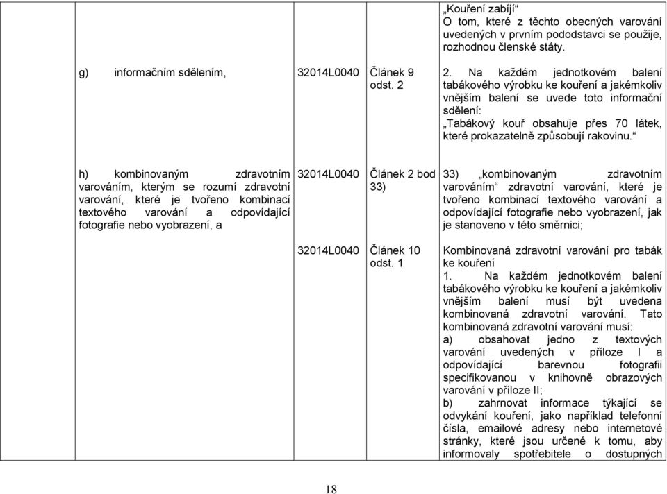 h) kombinovaným zdravotním varováním, kterým se rozumí zdravotní varování, které je tvořeno kombinací textového varování a odpovídající fotografie nebo vyobrazení, a Článek 2 bod 33) 33) kombinovaným