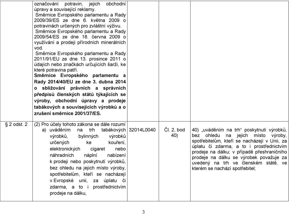 prosince 2011 o údajích nebo značkách určujících šarži, ke které potravina patří. Směrnice Evropského parlamentu a Rady 2014/40/EU ze dne 3.