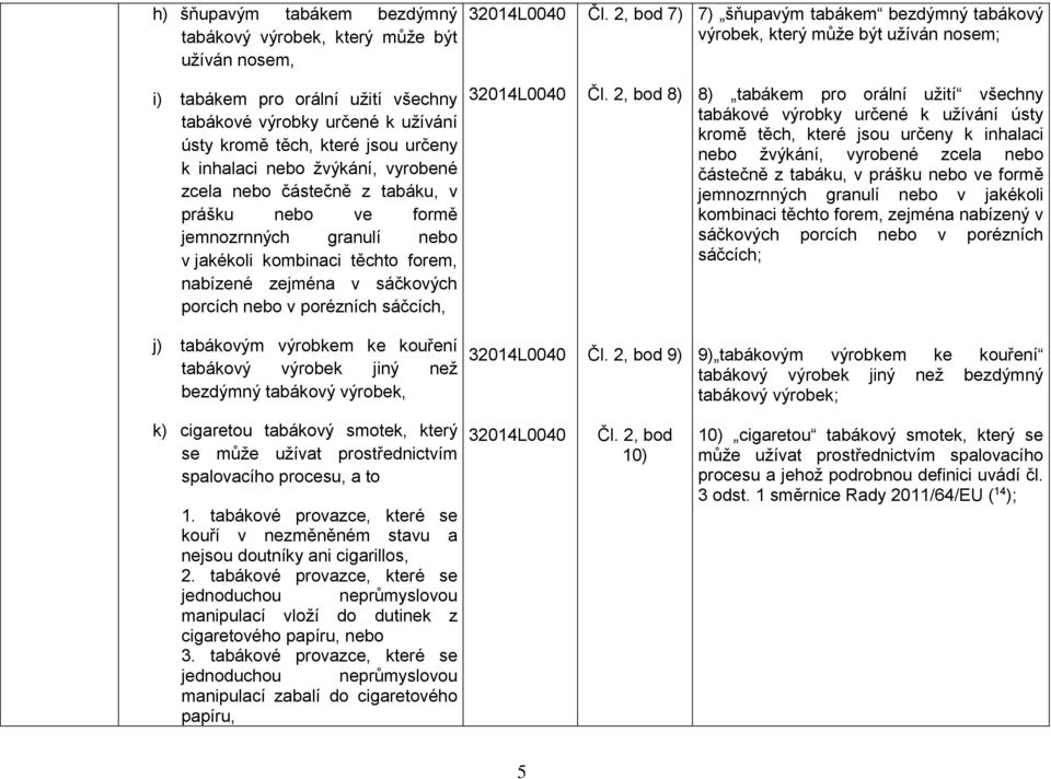 inhalaci nebo žvýkání, vyrobené zcela nebo částečně z tabáku, v prášku nebo ve formě jemnozrnných granulí nebo v jakékoli kombinaci těchto forem, nabízené zejména v sáčkových porcích nebo v porézních