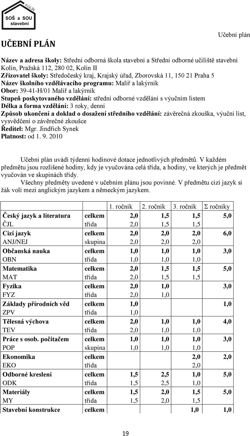 forma vzdělání: 3 roky, denní Způsob ukončení a doklad o dosaţení středního vzdělání: závěrečná zkouška, výuční list, vysvědčení o závěrečné zkoušce Ředitel: Mgr. Jindřich Synek Platnost: od 1. 9.