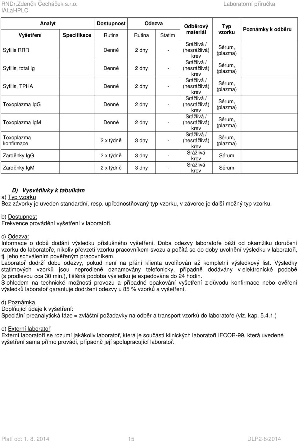 Vysvětlivky k tabulkám a) Typ vzorku Bez závorky je uveden standardní, resp. upřednostňovaný typ vzorku, v závorce je další možný typ vzorku. b) Dostupnost Frekvence provádění vyšetření v laboratoři.