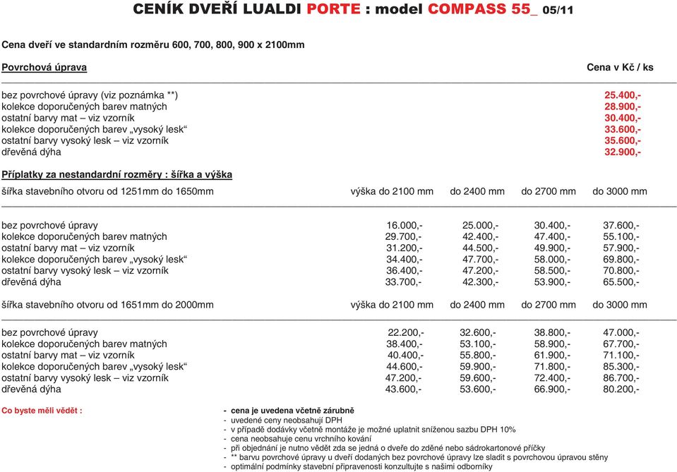 900,- Píplatky za nestandardní rozmry : šíka a výška šíka stavebního otvoru od 1251mm do 1650mm výška do 2100 mm do 2400 mm do 2700 mm do 3000 mm bez povrchové úpravy 16.000,- 25.000,- 30.400,- 37.