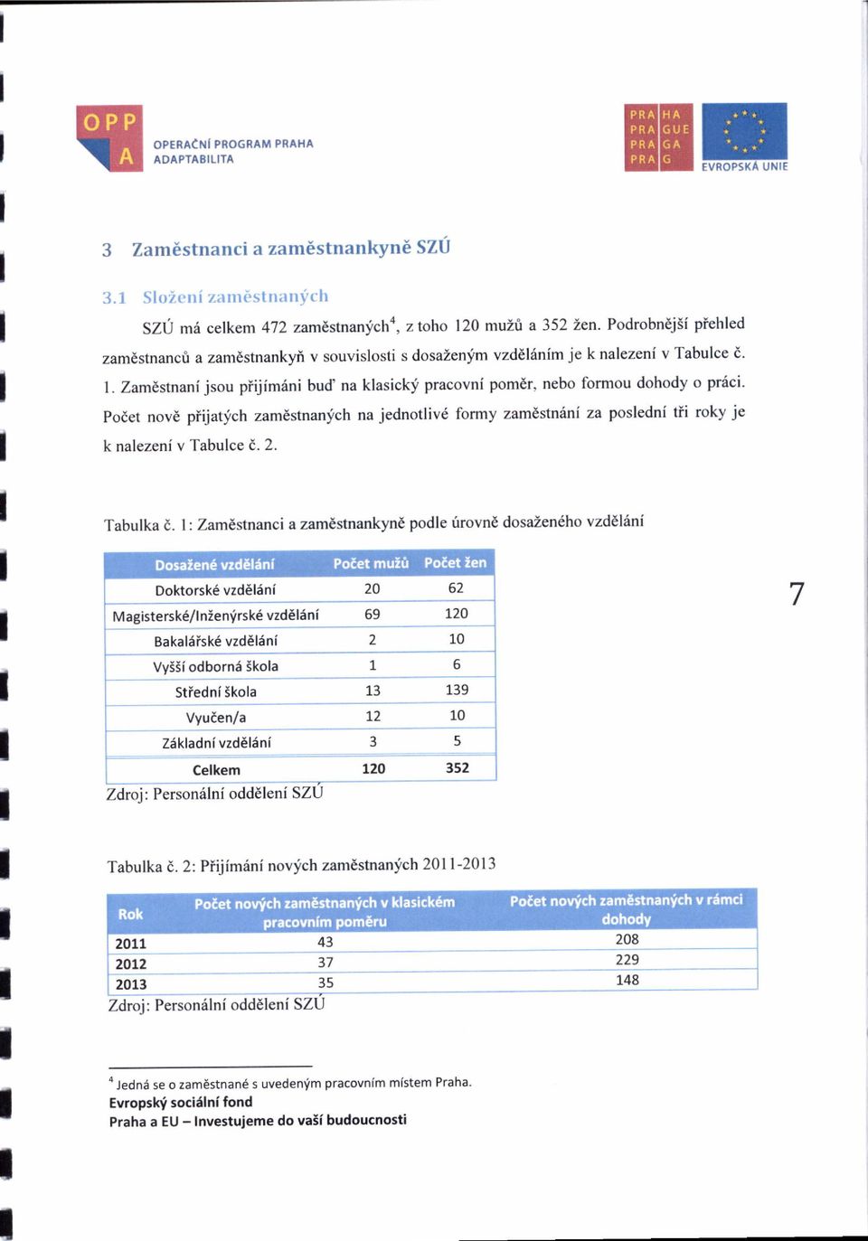 Podet nove piijatjch zamdstnanjch na jednotliv6 formy zamdstn6ni za posledni tii roky je k nalezeni v Tabulce 6. 2. Tabulka d.