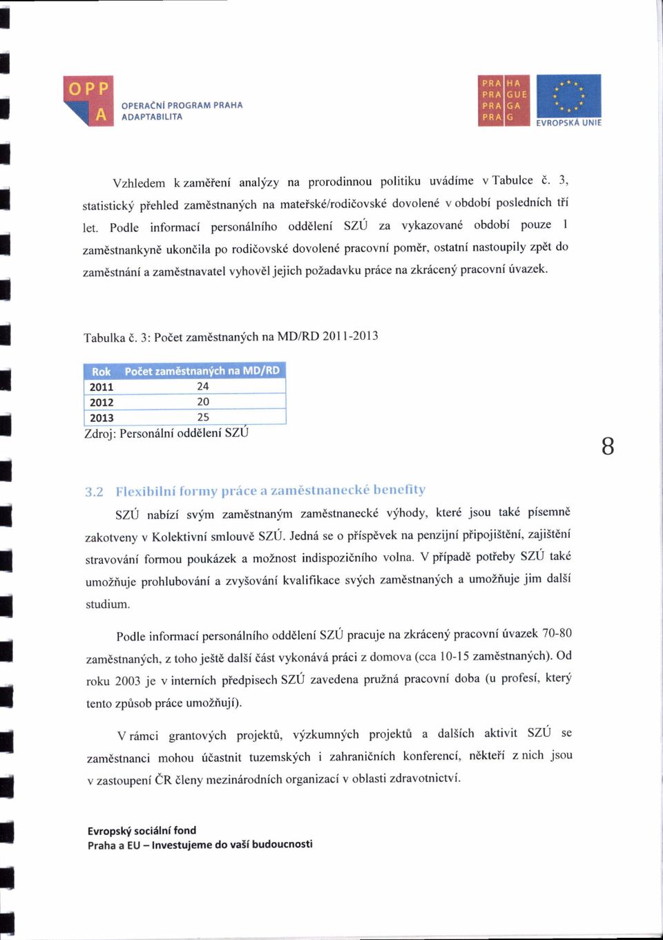 podle informaci person6lniho oddeleni SZJ za vykazovand obdobi pouze zamestnankynd ukondila po rodidovskd dovolend pracovni pom6r, ostatni nastoupily zpdt do zamestniini a zamdstnavatel vyhovdljejich