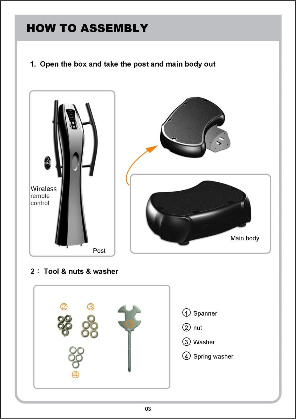 out Wireless remote control Main Main body