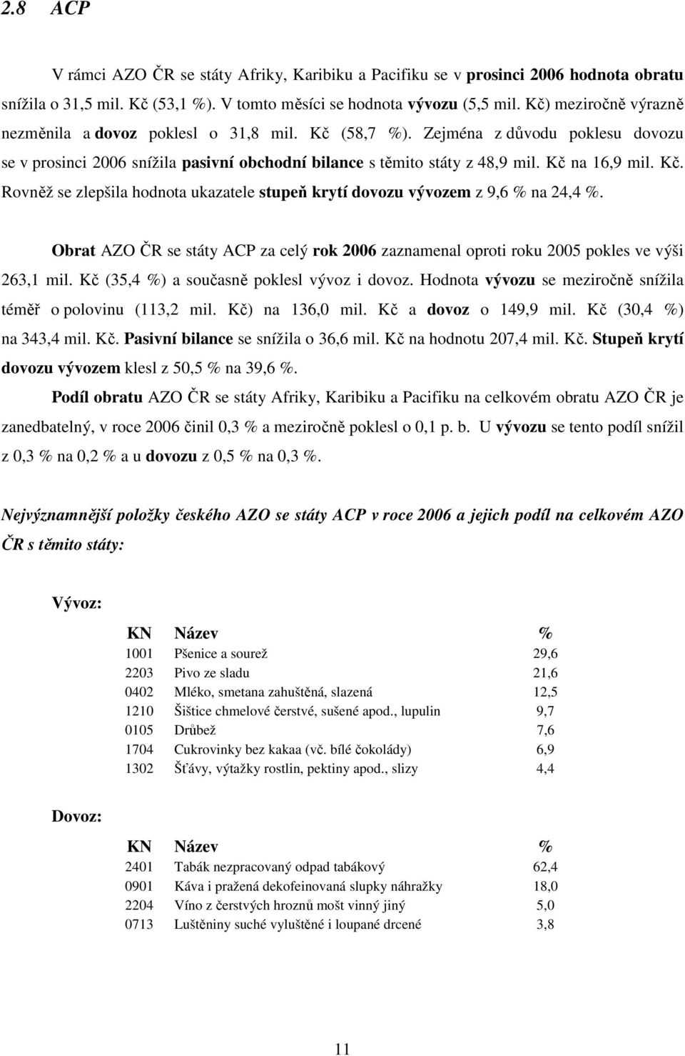 Kč. Rovněž se zlepšila hodnota ukazatele stupeň krytí dovozu vývozem z 9,6 % na 24,4 %. Obrat AZO ČR se státy ACP za celý rok 2006 zaznamenal oproti roku 2005 pokles ve výši 263,1 mil.