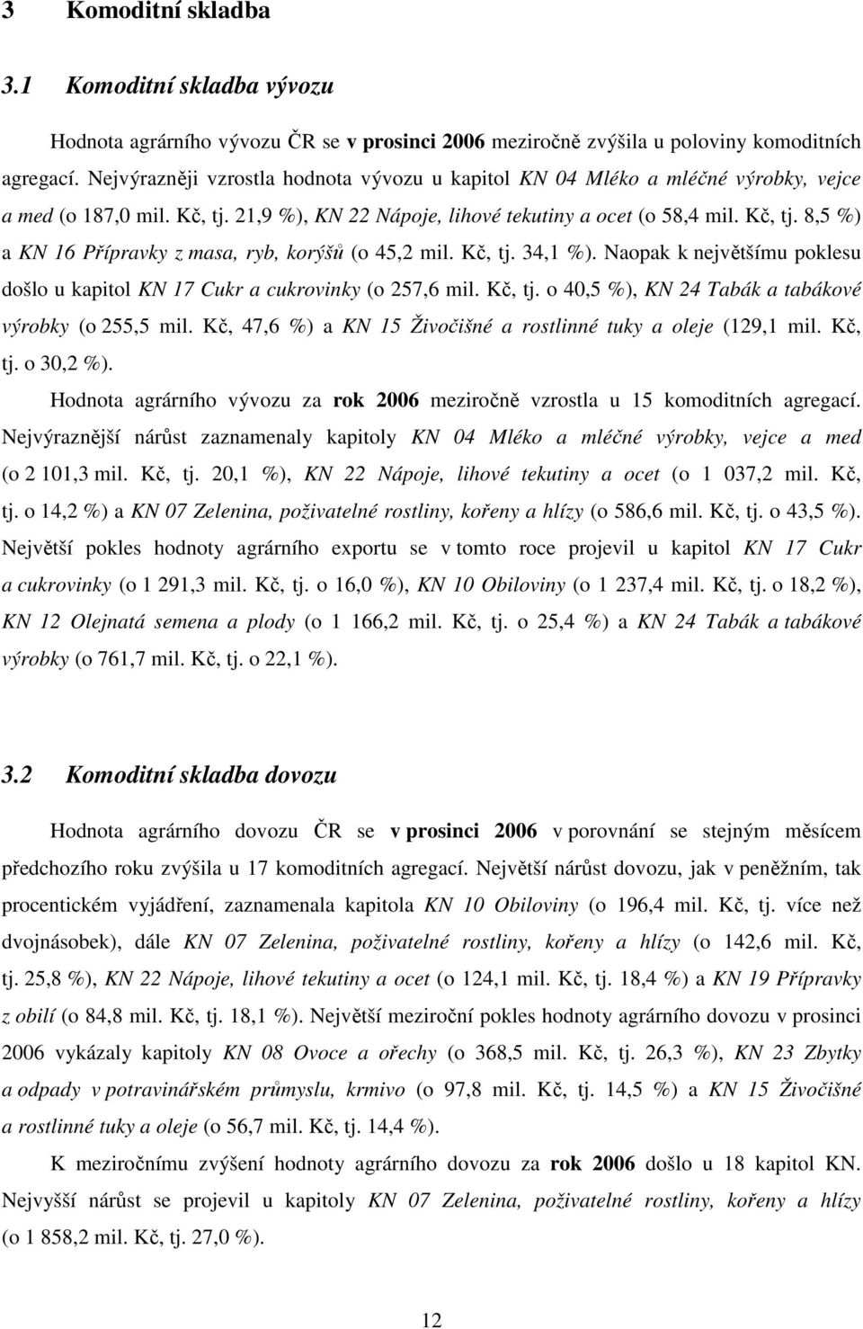 Kč, tj. 34,1 %). Naopak k největšímu poklesu došlo u kapitol KN 17 Cukr a cukrovinky (o 257,6 mil. Kč, tj. o 40,5 %), KN 24 Tabák a tabákové výrobky (o 255,5 mil.