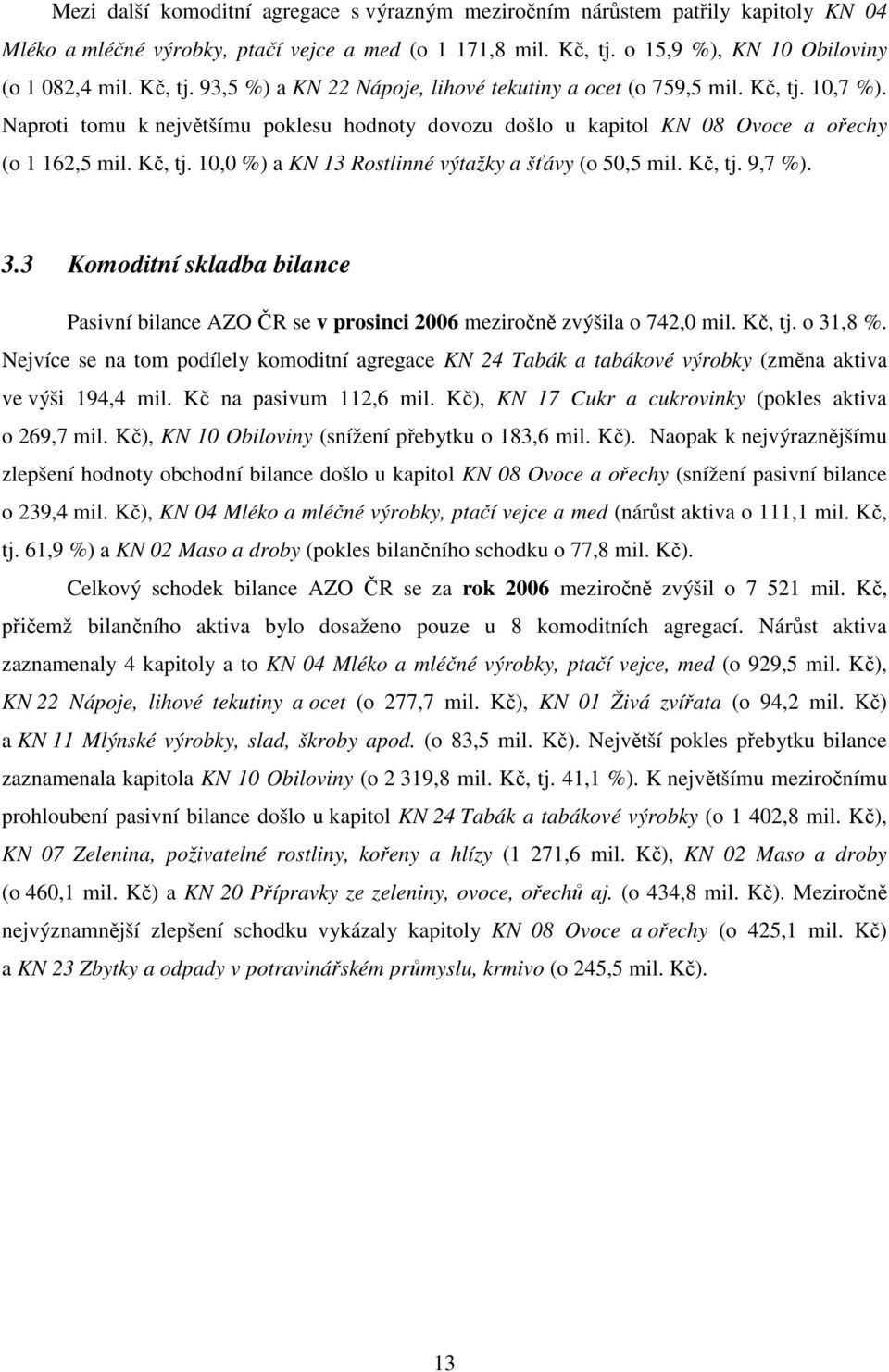 Naproti tomu k největšímu poklesu hodnoty dovozu došlo u kapitol KN 08 Ovoce a ořechy (o 1 162,5 mil. Kč, tj. 10,0 %) a KN 13 Rostlinné výtažky a šťávy (o 50,5 mil. Kč, tj. 9,7 %). 3.