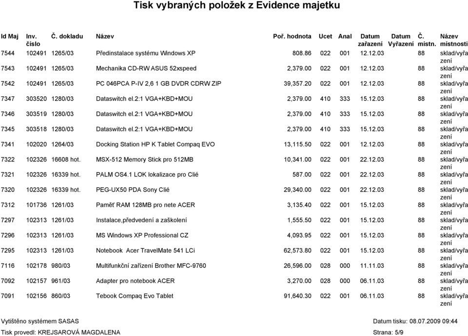 16339 hot. 1261/03 1261/03 1261/03 1261/03 980/03 961/03 860/03 Předinstalace systému Windows XP Mechanika CD-RW ASUS 52xspeed PC 046PCA P-IV 2,6 1 GB DVDR CDRW ZIP Dataswitch el.