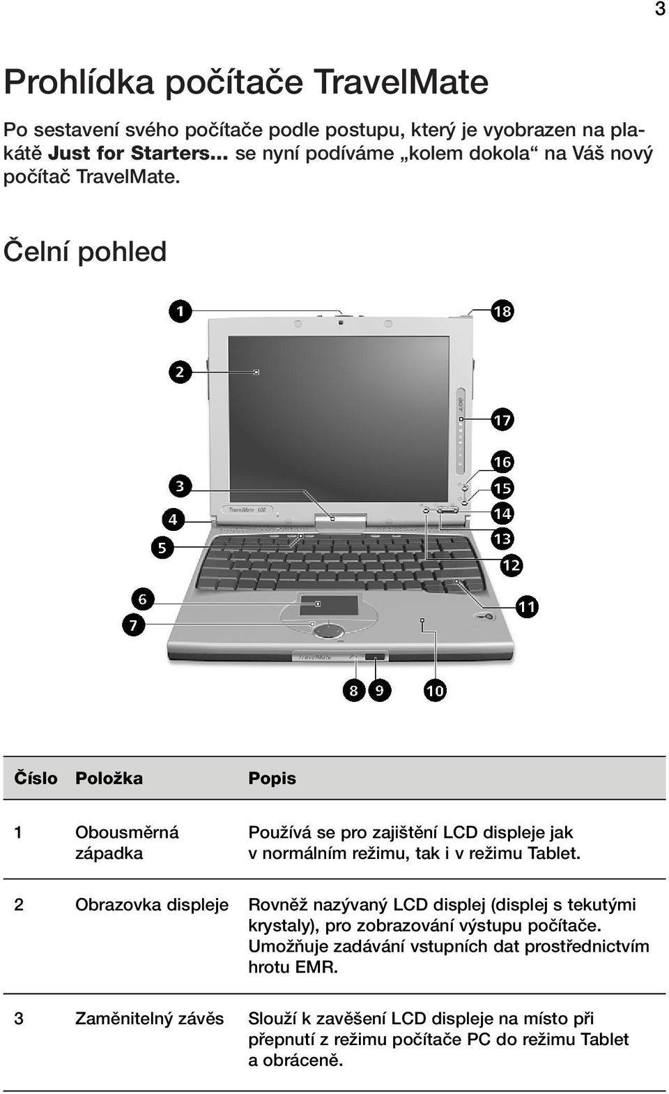 âelní pohled âíslo PoloÏka Popis 1 Obousmûrná západka PouÏívá se pro zaji tûní LCD displeje jak v normálním reïimu, tak i v reïimu Tablet.