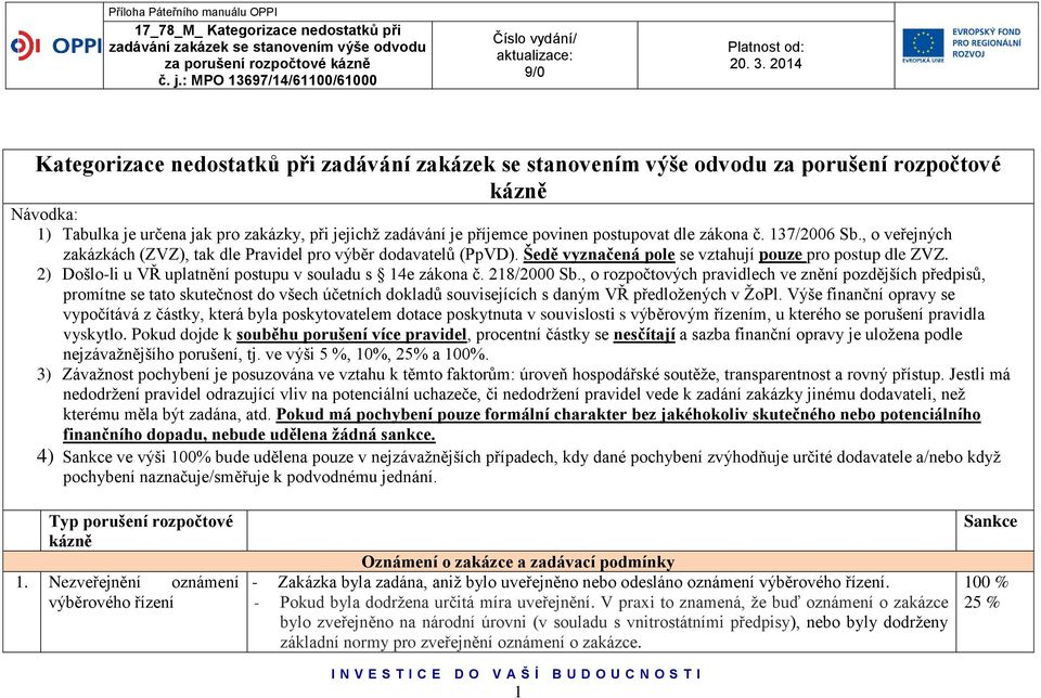 218/2000 Sb., o rozpočtových pravidlech ve znění pozdějších předpisů, promítne se tato skutečnost do všech účetních dokladů souvisejících s daným VŘ předložených v ŽoPl.