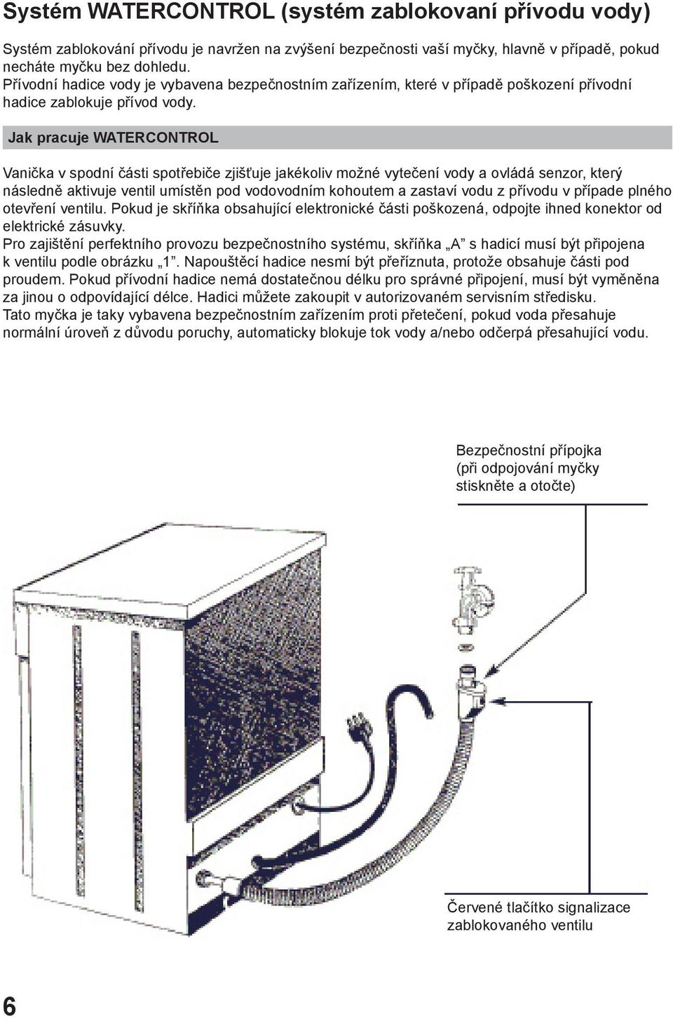 Jak pracuje WATERCONTROL Vanička v spodní části spotřebiče zjišťuje jakékoliv možné vytečení vody a ovládá senzor, který následně aktivuje ventil umístěn pod vodovodním kohoutem a zastaví vodu z