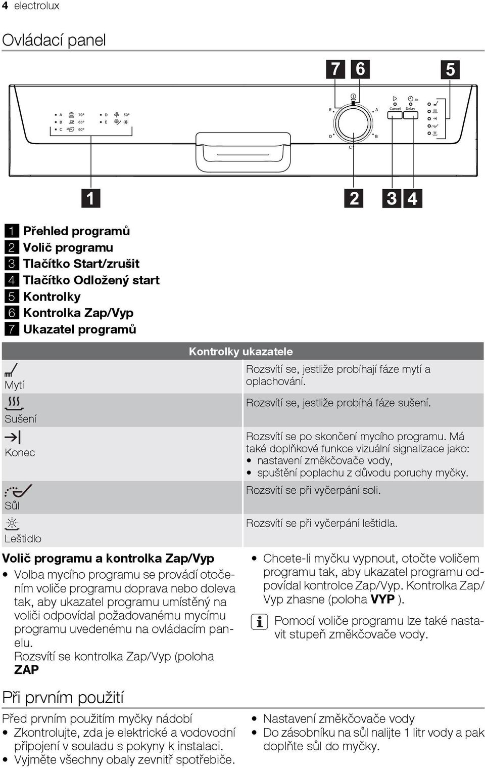 mycímu programu uvedenému na ovládacím panelu. Rozsvítí se kontrolka Zap/Vyp (poloha ZAP Kontrolky ukazatele Rozsvítí se, jestliže probíhají fáze mytí a oplachování.