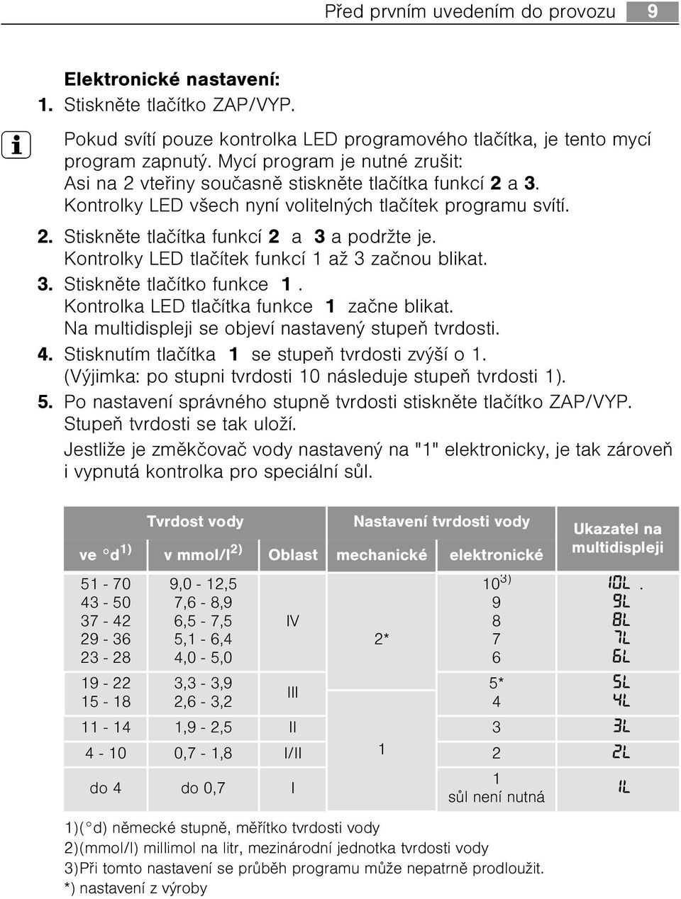 Kontrolky LED tlaèítek funkcí 1 až 3 zaènou blikat. 3. Stisknìte tlaèítko funkce 1. Kontrolka LED tlaèítka funkce 1 zaène blikat. Na multidispleji se objeví nastavený stupeò tvrdosti. 4.