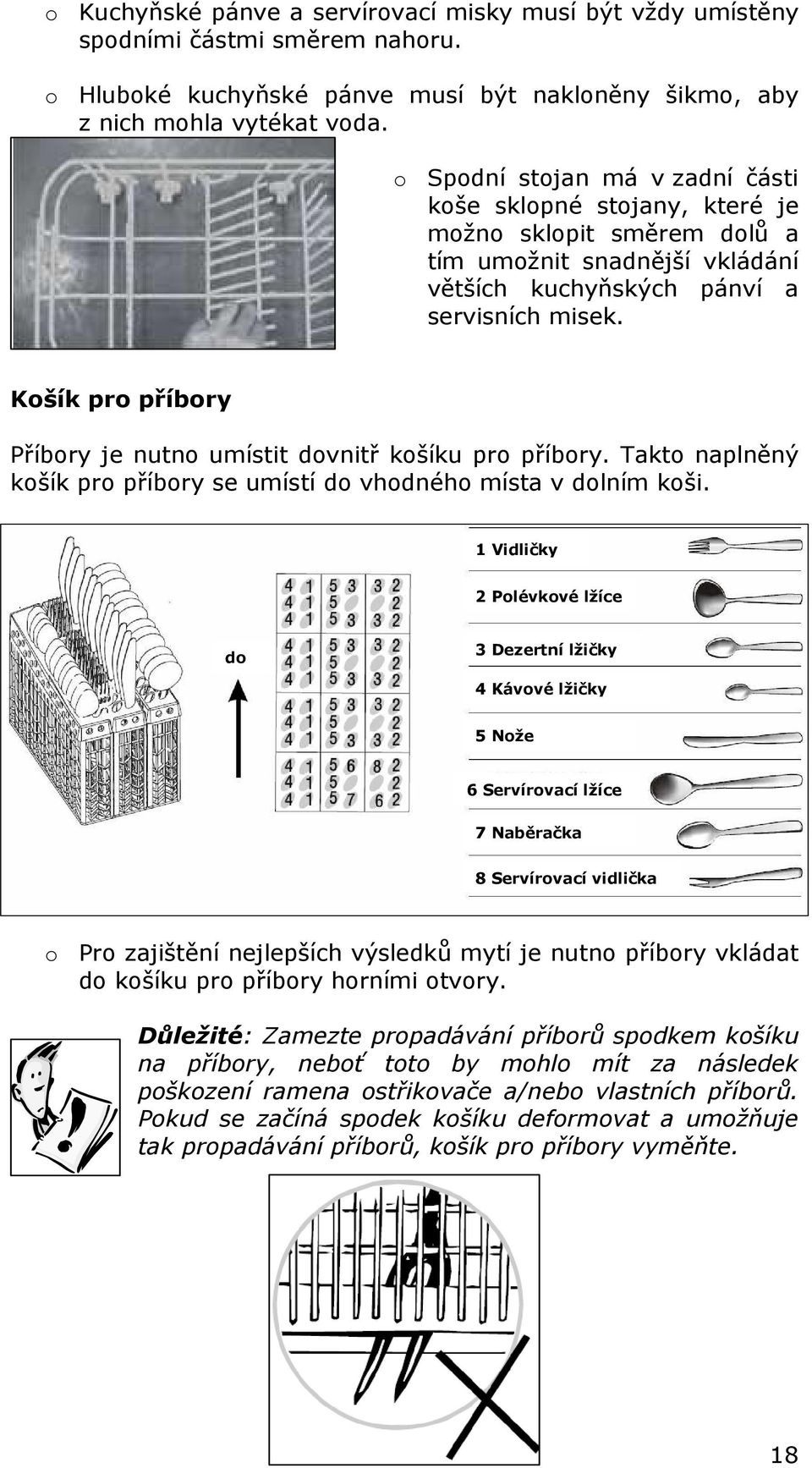 Košík pro příbory Příbory je nutno umístit dovnitř košíku pro příbory. Takto naplněný košík pro příbory se umístí do vhodného místa v dolním koši.