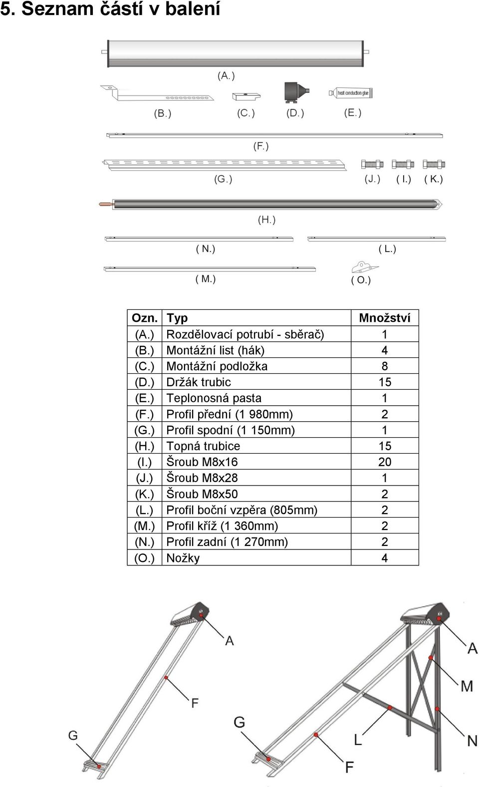 ) Profil přední (1 980mm) 2 (G.) Profil spodní (1 150mm) 1 (H.) Topná trubice 15 (I.) Šroub M8x16 20 (J.