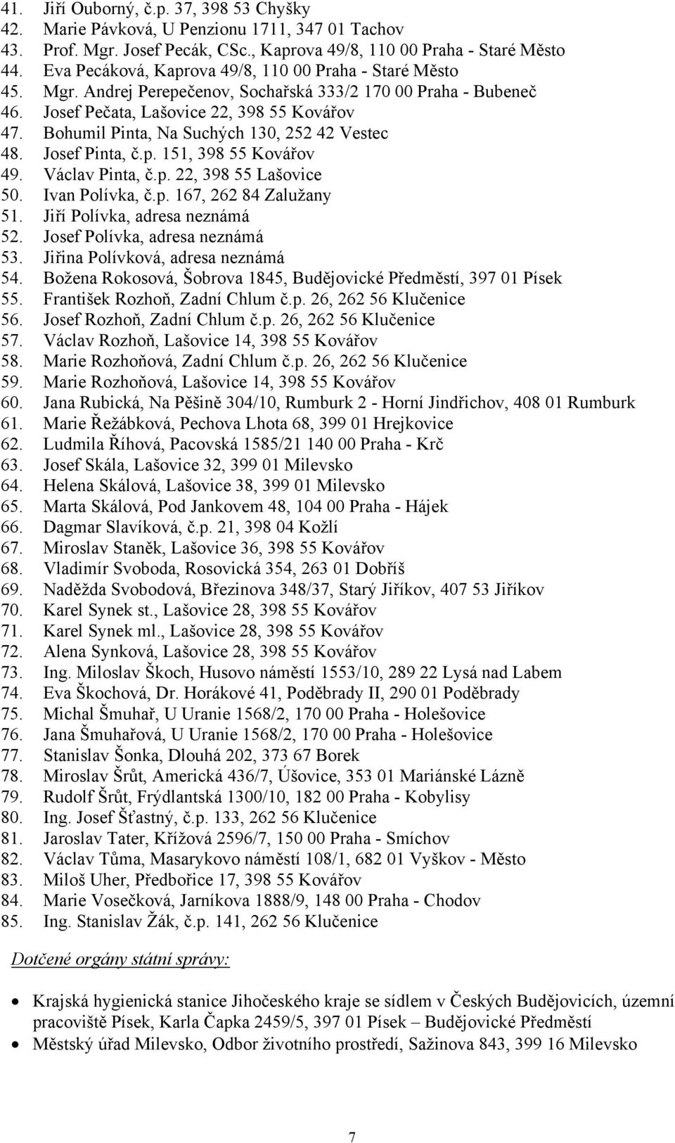 Bohumil Pinta, Na Suchých 130, 252 42 Vestec 48. Josef Pinta, č.p. 151, 398 55 Kovářov 49. Václav Pinta, č.p. 22, 398 55 Lašovice 50. Ivan Polívka, č.p. 167, 262 84 Zalužany 51.