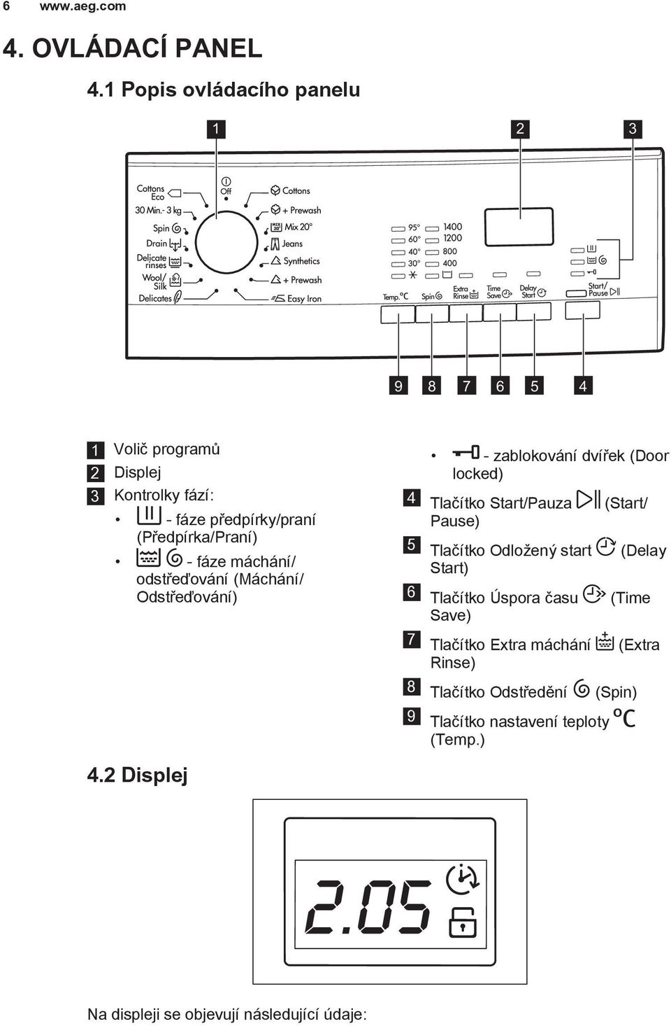 (Předpírka/Praní) - fáze máchání/ odstřeďování (Máchání/ Odstřeďování) - zablokování dvířek (Door locked) 4 Tlačítko
