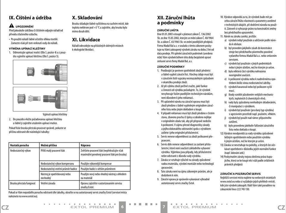 Do pouzdra vložte požadovanou upínací kleštinu a řádně ji zajistěte utažením upínací matice. Pokud Vaše bruska přestala pracovat správně, pokuste se příčinu odstranit dle následující tabulky: X.