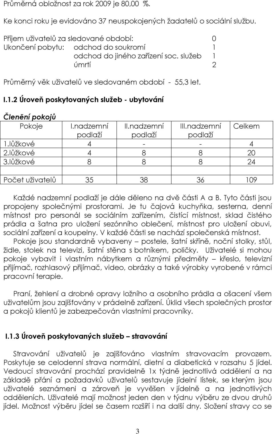 nadzemní II.nadzemní III.nadzemní Celkem podlaţí podlaţí podlaţí 1.lůţkové 4 - - 4 2.lůţkové 4 8 8 20 3.