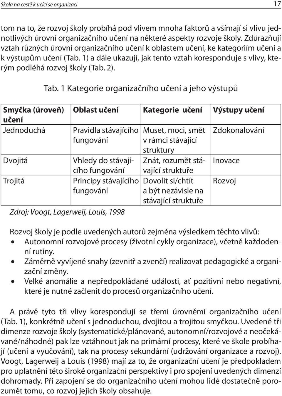 1) a dále ukazují, jak tento vztah koresponduje s vlivy, kterým podléhá rozvoj školy (Tab. 2). Smyčka (úroveň) učení Jednoduchá Dvojitá Trojitá Tab.