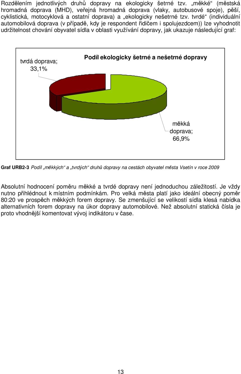 tvrdé (individuální automobilová doprava (v případě, kdy je respondent řidičem i spolujezdcem)) lze vyhodnotit udržitelnost chování obyvatel sídla v oblasti využívání dopravy, jak ukazuje následující