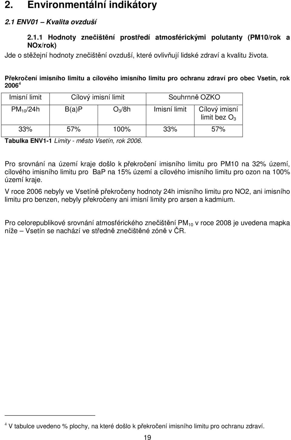 Překročení imisního limitu a cílového imisního limitu pro ochranu zdraví pro obec Vsetín, rok 2006 4 Imisní limit Cílový imisní limit Souhrnně OZKO PM 10 /24h B(a)P O 3 /8h Imisní limit Cílový imisní