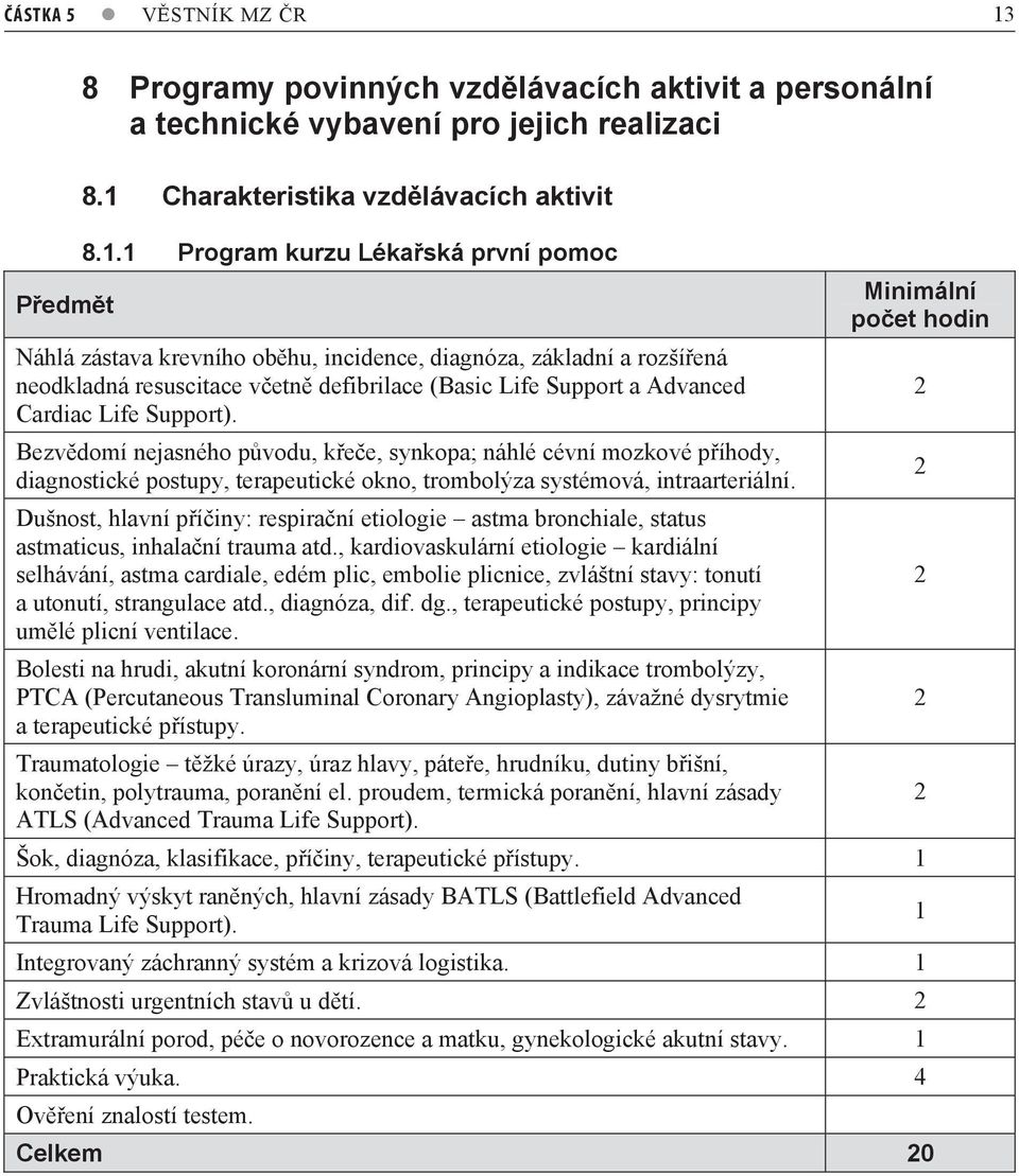 Charakteristika vzdlávacích aktivit 8.1.