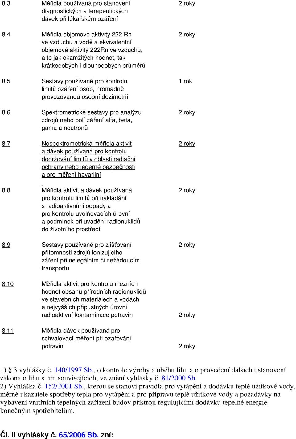 5 Sestavy používané pro kontrolu 1 rok limitů ozáření osob, hromadně provozovanou osobní dozimetrií 8.6 Spektrometrické sestavy pro analýzu zdrojů nebo polí záření alfa, beta, gama a neutronů 8.