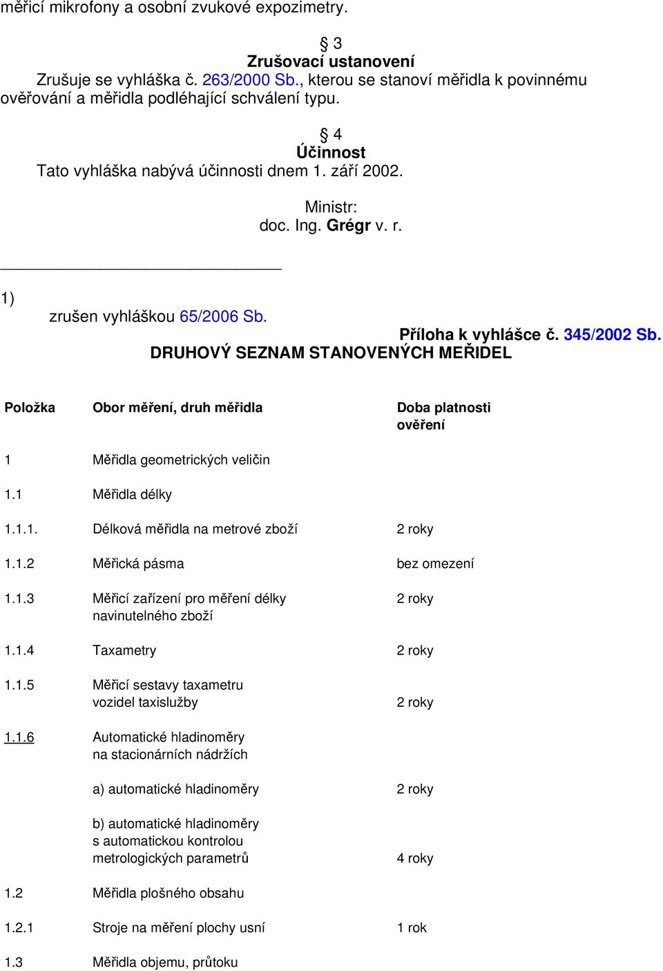 DRUHOVÝ SEZNAM STANOVENÝCH MEŘIDEL Položka Obor měření, druh měřidla Doba platnosti ověření 1 Měřidla geometrických veličin 1.1 Měřidla délky 1.1.1. Délková měřidla na metrové zboží 1.1.2 Měřická pásma bez omezení 1.