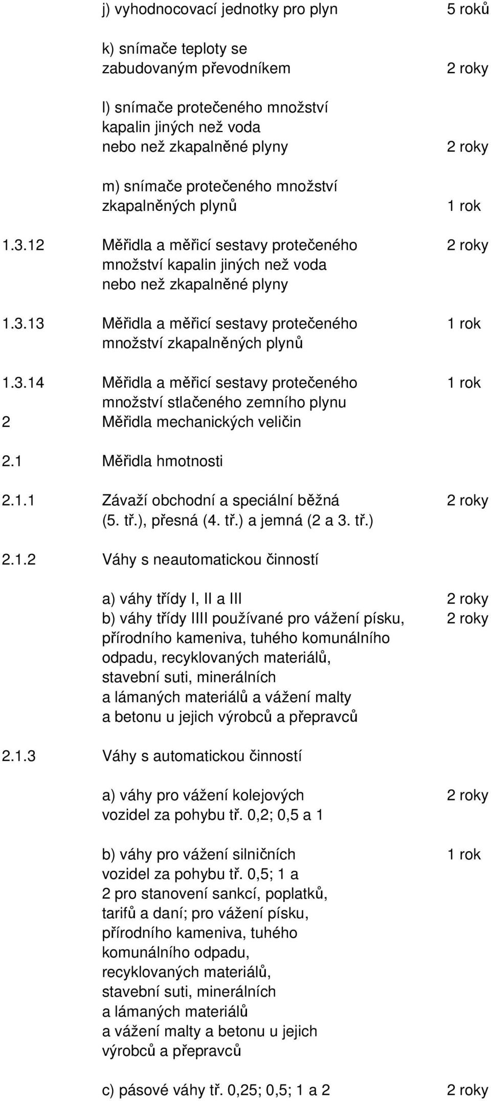 3.14 Měřidla a měřicí sestavy protečeného 1 rok množství stlačeného zemního plynu 2 Měřidla mechanických veličin 2.1 Měřidla hmotnosti 2.1.1 Závaží obchodní a speciální běžná (5. tř.), přesná (4. tř.) a jemná (2 a 3.