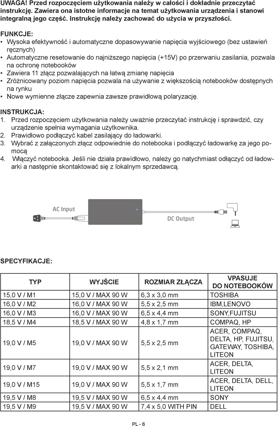 FUNKCJE: Wysoka efektywność i automatyczne dopasowywanie napięcia wyjściowego (bez ustawień ręcznych) Automatyczne resetowanie do najniższego napięcia (+15V) po przerwaniu zasilania, pozwala na