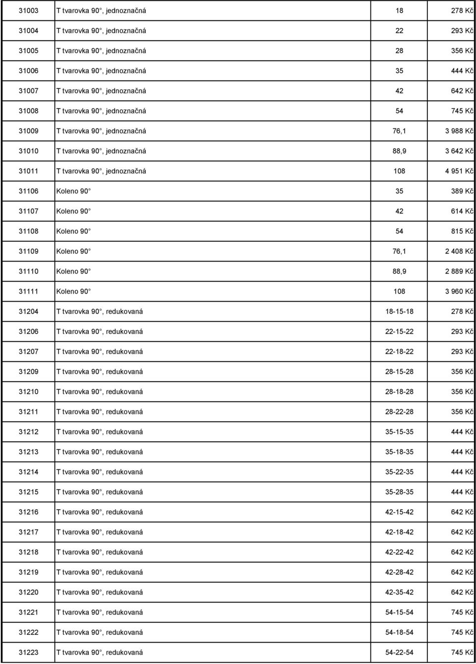 951 Kč 31106 Koleno 90 35 389 Kč 31107 Koleno 90 42 614 Kč 31108 Koleno 90 54 815 Kč 31109 Koleno 90 76,1 2 408 Kč 31110 Koleno 90 88,9 2 889 Kč 31111 Koleno 90 108 3 960 Kč 31204 T tvarovka 90,