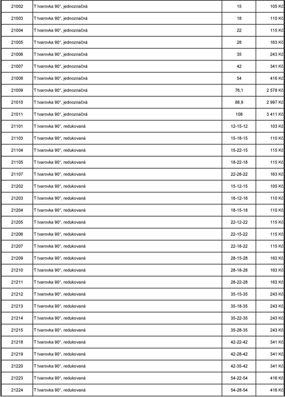 Kč 21011 T tvarovka 90, jednoznačná 108 3 411 Kč 21101 T tvarovka 90, redukovaná 12-15-12 103 Kč 21103 T tvarovka 90, redukovaná 15-18-15 110 Kč 21104 T tvarovka 90, redukovaná 15-22-15 115 Kč 21105