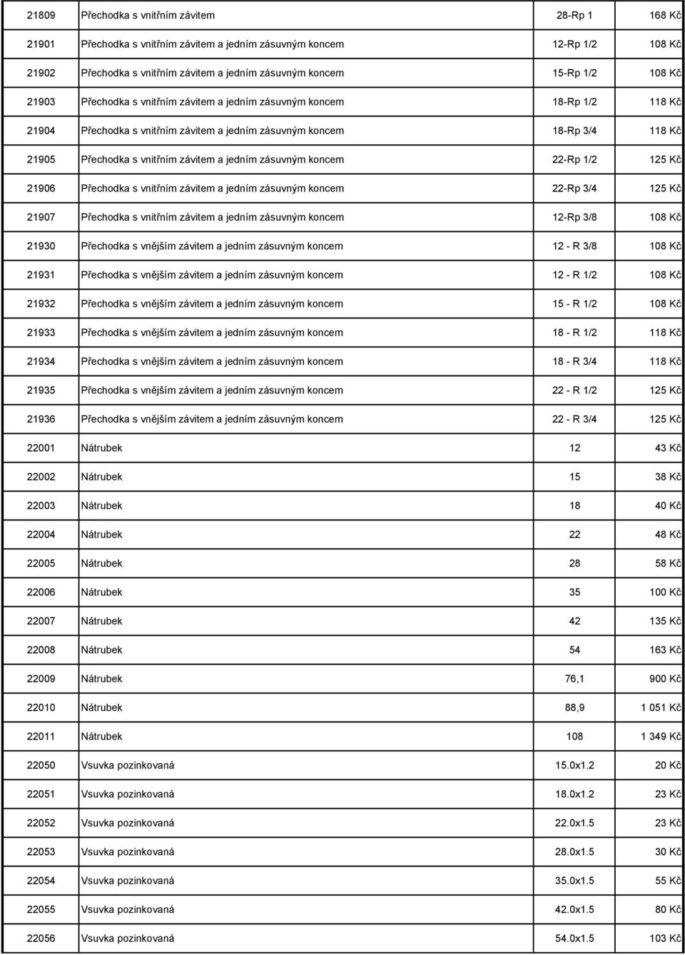 jedním zásuvným koncem 22-Rp 1/2 125 Kč 21906 Přechodka s vnitřním závitem a jedním zásuvným koncem 22-Rp 3/4 125 Kč 21907 Přechodka s vnitřním závitem a jedním zásuvným koncem 12-Rp 3/8 108 Kč 21930