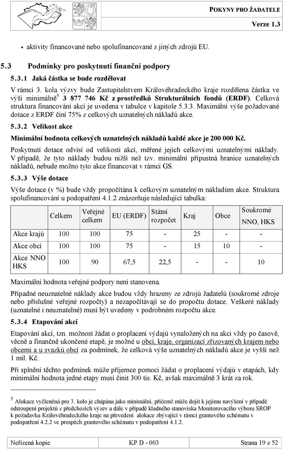 Celková struktura financování akcí je uvedena v tabulce v kapitole 5.3.3. Maximální výše požadované dotace z ERDF činí 75% z celkových uznatelných nákladů akce. 5.3.2 Velikost akce Minimální hodnota celkových uznatelných nákladů každé akce je 200 000 Kč.