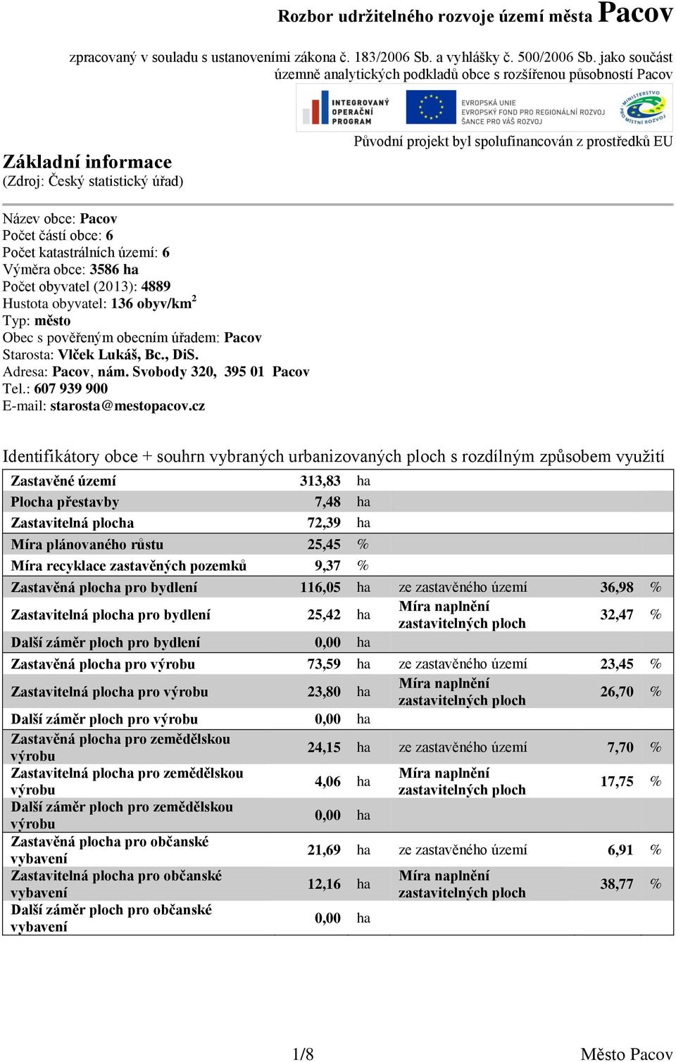 Počet částí obce: 6 Počet katastrálních území: 6 Výměra obce: 3586 ha Počet obyvatel (2013): 4889 Hustota obyvatel: 136 obyv/km 2 Typ: město Obec s pověřeným obecním úřadem: Pacov Starosta: Vlček